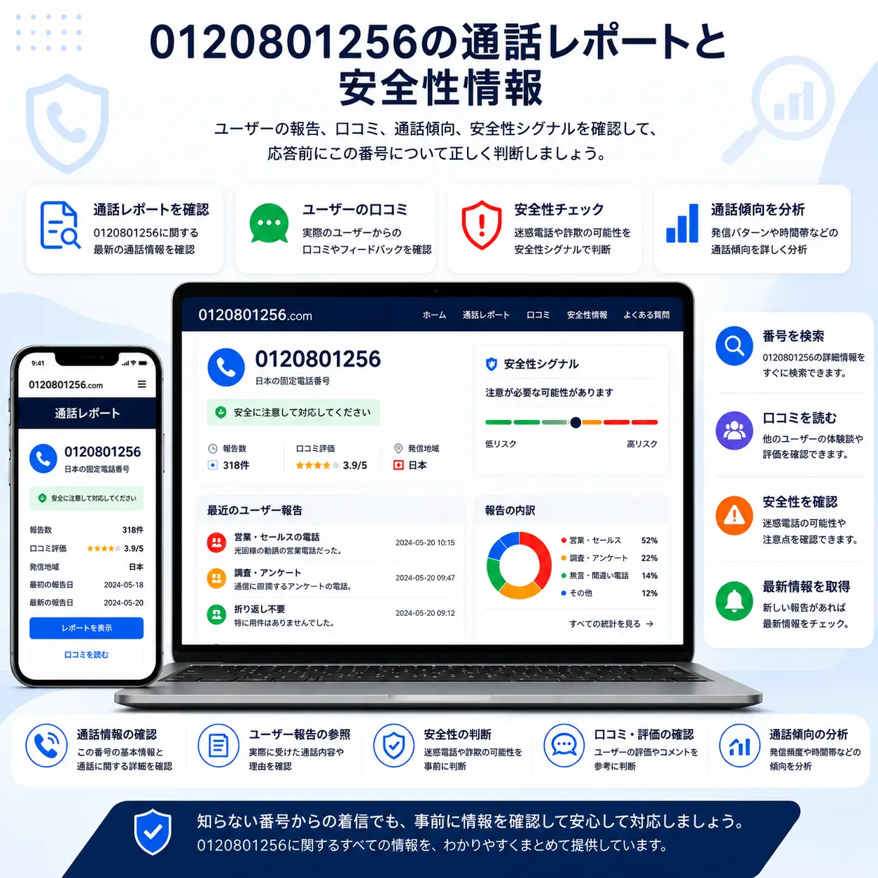 0120801256-about